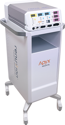 skin tightening Liverpool